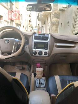 کیا سپۆرتاج